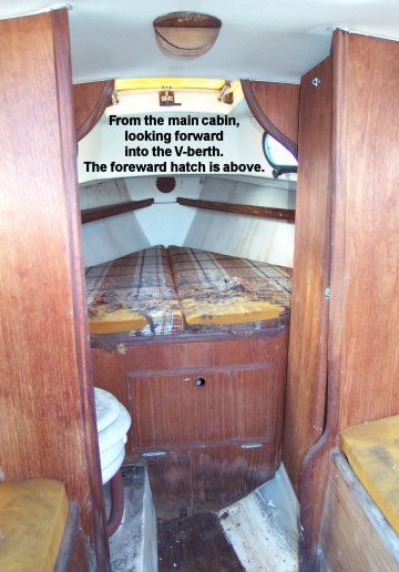 boat-storage